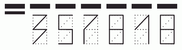 Пример заполнения индекса 357818