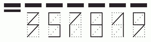 Пример заполнения индекса 357819