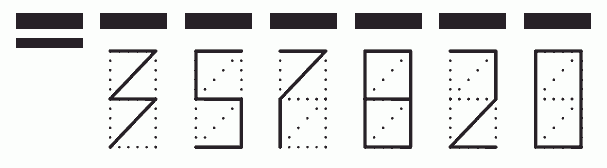 Пример заполнения индекса 357820