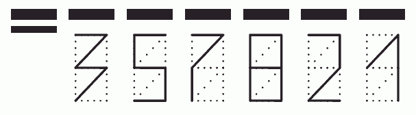 Пример заполнения индекса 357821