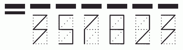 Пример заполнения индекса 357823