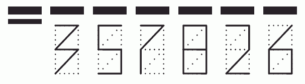 Пример заполнения индекса 357826