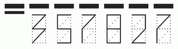 Пример заполнения индекса 357827