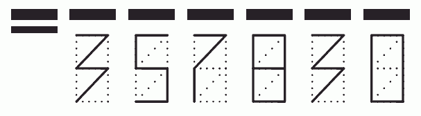 Пример заполнения индекса 357830