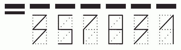 Пример заполнения индекса 357831