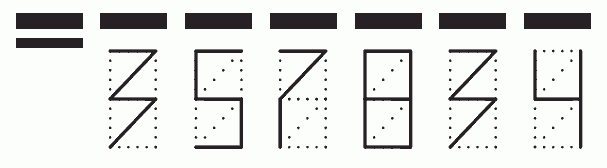 Пример заполнения индекса 357834