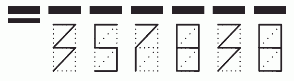 Пример заполнения индекса 357838