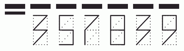 Пример заполнения индекса 357839