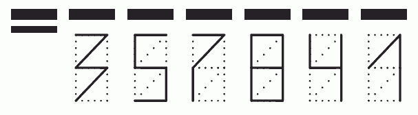 Пример заполнения индекса 357841