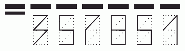 Пример заполнения индекса 357851