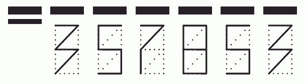 Пример заполнения индекса 357853