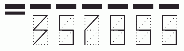 Пример заполнения индекса 357855