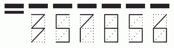 Пример заполнения индекса 357856