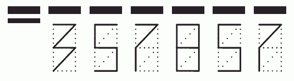 Пример заполнения индекса 357857