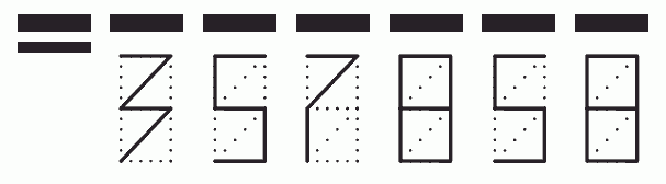 Пример заполнения индекса 357858