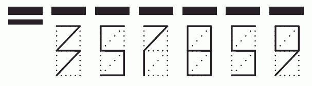 Пример заполнения индекса 357859