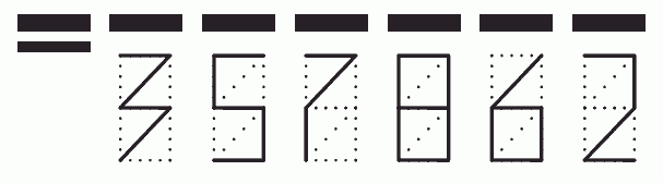 Пример заполнения индекса 357862