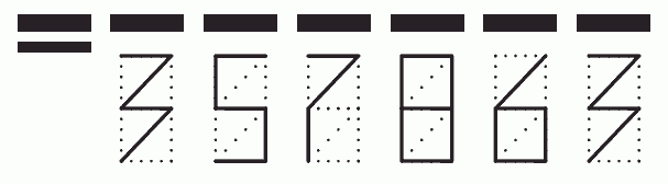 Пример заполнения индекса 357863