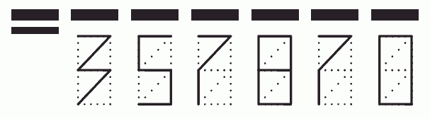 Пример заполнения индекса 357870