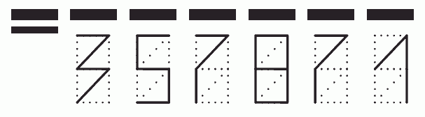 Пример заполнения индекса 357871