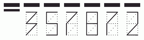 Пример заполнения индекса 357872