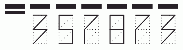 Пример заполнения индекса 357873