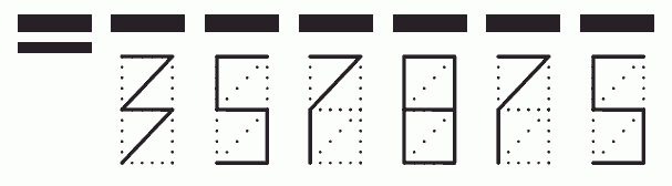 Пример заполнения индекса 357875