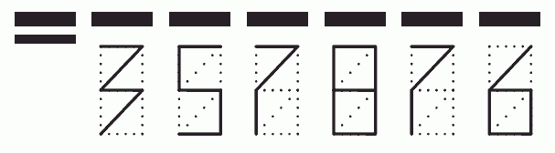 Пример заполнения индекса 357876