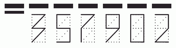 Пример заполнения индекса 357902