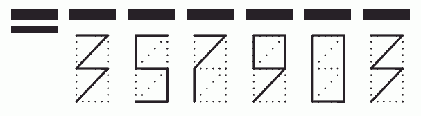 Пример заполнения индекса 357903