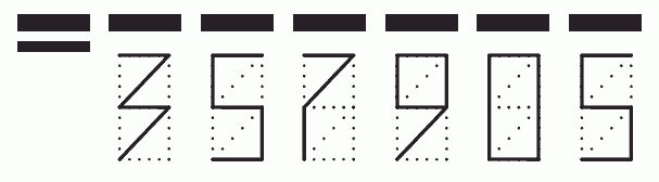 Пример заполнения индекса 357905