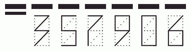 Пример заполнения индекса 357906