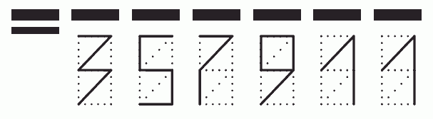 Пример заполнения индекса 357911