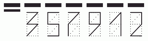 Пример заполнения индекса 357912