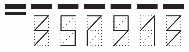 Пример заполнения индекса 357913