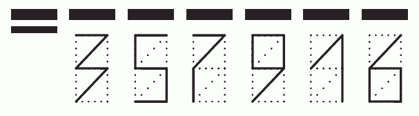 Пример заполнения индекса 357916