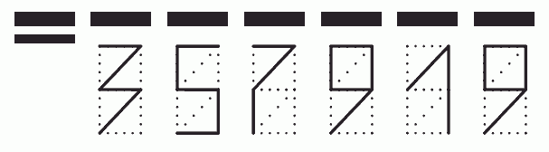 Пример заполнения индекса 357919