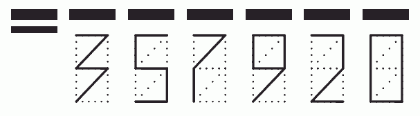 Пример заполнения индекса 357920