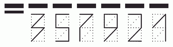 Пример заполнения индекса 357921