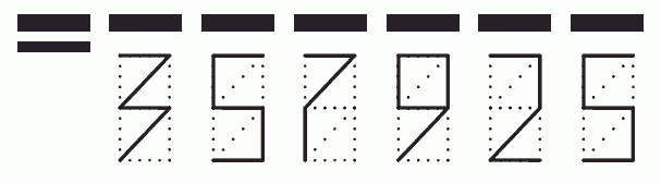 Пример заполнения индекса 357925