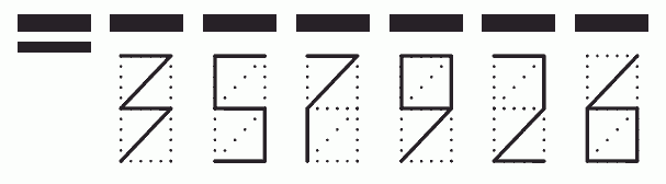 Пример заполнения индекса 357926