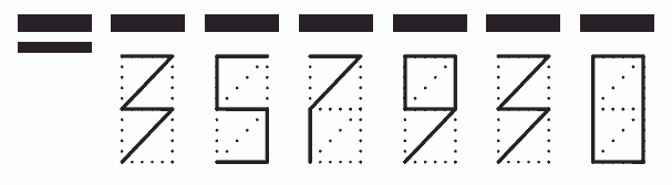 Пример заполнения индекса 357930