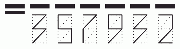 Пример заполнения индекса 357932