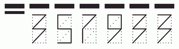 Пример заполнения индекса 357933