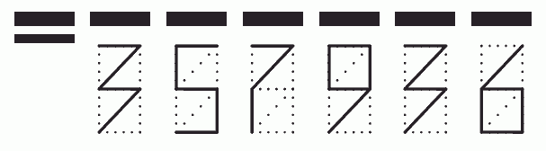 Пример заполнения индекса 357936