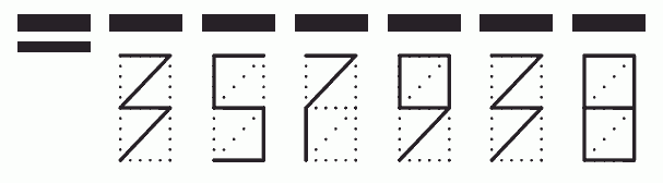 Пример заполнения индекса 357938