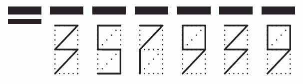 Пример заполнения индекса 357939