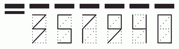 Пример заполнения индекса 357940