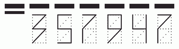 Пример заполнения индекса 357947