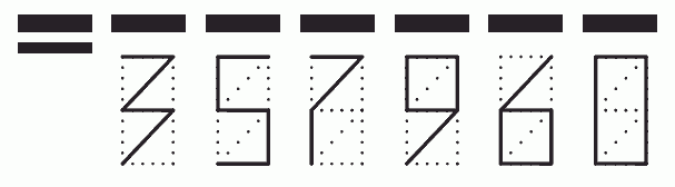 Пример заполнения индекса 357960